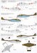 DH 100 Vampire Overseas Users