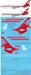 Lockheed L1011 Tristar (AirLanka)