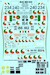 Irish Air corps selection 1956-2010