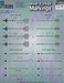 AIM9/AIM120 CATM/ACMI Markings