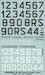 Serial & Construction Nrs (F104,Tornado)
