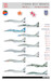MiG29 part 1 the Late 9-12 Series
