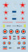 Yakz 9 Soviet Fighters in Yugoslavia part 3