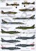 RFC/RAF One Hundred Years on No1sq. Se5a to Harrier GR9