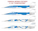 F104 "Starfighters"