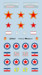Yakz 1 Soviet Fighters in Yugoslavia part 1