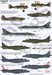 RFC/RAF One Hundred Years on No1sq. Se5a to Harrier GR9