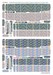 Fokker DVII (Alb/OAW built) 4 & 5 colour lozenge - faded effect & linen tapes