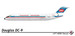 Airliners: Small Scale Yugoslav Airliners, part 7: DC9