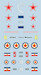 Yakz 9 Soviet Fighters in Yugoslavia part 3