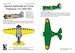 Polikarpov I-16 Spanish AF 1939-1952