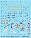 Dassault Mirage F1C Part 1(4 schemes)