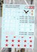 Suchoi Su24M/MR 'Fencer' Chelyabinsk eagles Part1