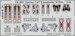 Detailset Harrier T4/T8 Seatbelts (Kinetic)