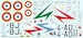 Dassault Mirage IIIE Part 1