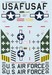 48-1119 F106A Delta Dart (94FIS)