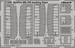 Detailset Spitfire MKVIII Landingflaps(Eduard)