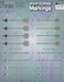 AIM9/AIM120 CATM/ACMI Markings