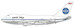 Boeing 747SP Pan Am "Clipper Great Republic" N534PA With Antenna