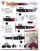 The Flying circus Fokker DVII part 2