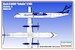 Bombardier Dash 8 Q400 (Yakutia)