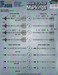 AIM-9/AIM-120 CATM/ACMI Markings