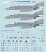 F4F Phantom II (WTD61 & JG71)