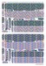 Fokker DVII (Alb/OAW built) 4 & 5 colour lozenge - factory fresh effect & lilac tapes