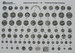 World War 2 RAF Aircraft Instrument Dials
