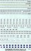 Regia Aeronautica Data Stenciling (SM79,G50)