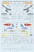 48-990 F16A/ADF/C Falcons (169FS, 188FS)
