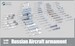 Russian Aircraft Armament