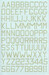 RAF Squadron Code Letters & Numbers Sky