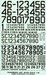 AMI Serials & Codes (C130,T6,F84F)