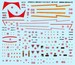 Stencils & markings Mirage F1 B, C, CR & CT