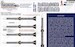 Missile Markings for AGM-88 HARM and AIM-120B/C AMRAAM