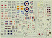 Lightning F MK1/1a/3, T MK4, T MK5, ,Harrier GR3 (RAF)