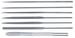 Assorted Files with handle