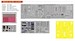 Detailset OV10D Bronco (Kitty Hawk)