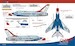 F100D Super Sabre (USAF Thunderbirds 1965)