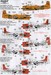 North-American T-28B/T-28C Trojan