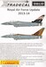 RAF 2014 Update