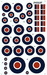 RAF Roundels C Type