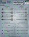 AIM-9/AIM-120 CATM/ACMI Markings