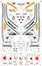 Tornado/Chinook(25sq,43sq,111sq,T1 234sq,HC1 18sq)