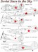 Soviet stars in the sky, Stars outlined in Red