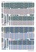 Fokker DVII (Alb/OAW built) 4 & 5 colour lozenge - faded effect & blue tapes