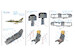 Aero L39C Albatros Interior 3D decal (Special Hobby) QD48632