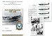 No71 (Eagle) Squadron 1940-1942 Hurricane Spitfire