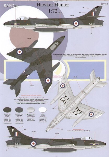 RAF Hawker Hunters RF7213